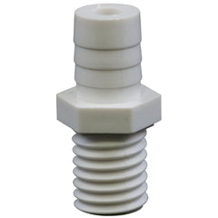 Polar Drainage