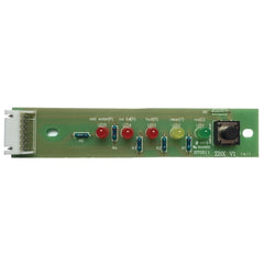 Polar Display panel