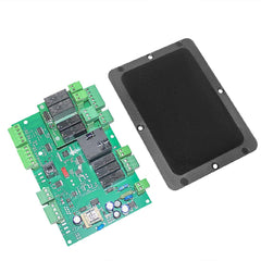 Polar Thermostat