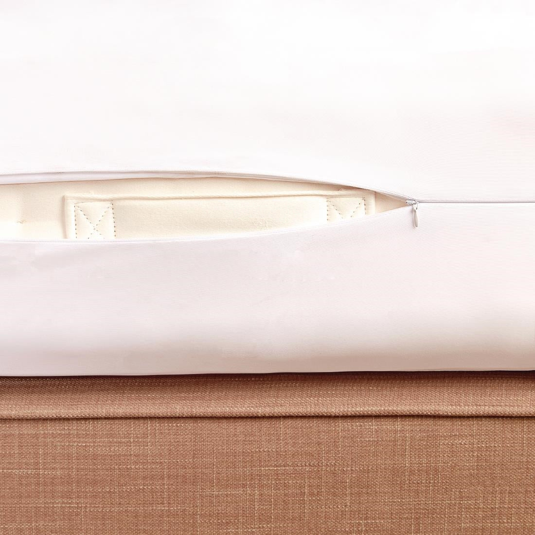 Mitre Comfort Sleepsafe Complete Mattress Encasement